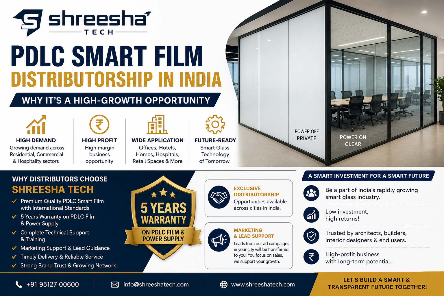 PDLC Smart Film Distributorship in India: Why It’s a High-Growth Opportunity & Why Distributors Choose Shreesha Tech